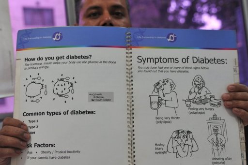 diabetes