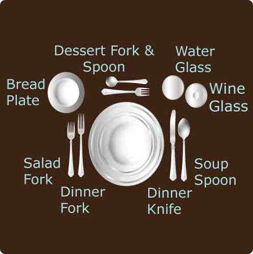 informal_place_setting_picture_large