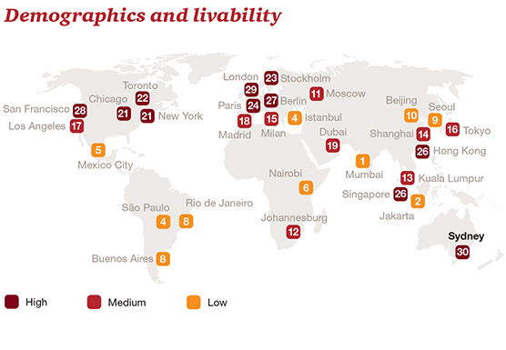 PHOTO: http://www.pwc.com/us/en/cities-of-opportunity/2014/rankings-and-analysis.jhtml