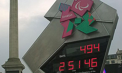 Wheelchair basket team gets London 2012 boost