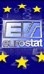 Eurozone industrial output slumps