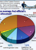 Bottom of recession nears