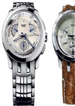 Swatch net profit drops 28 pct