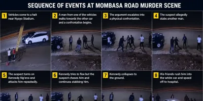 Murder probe deepens as autopsy confirms fatal stab wounds in road rage death on Mombasa Rd