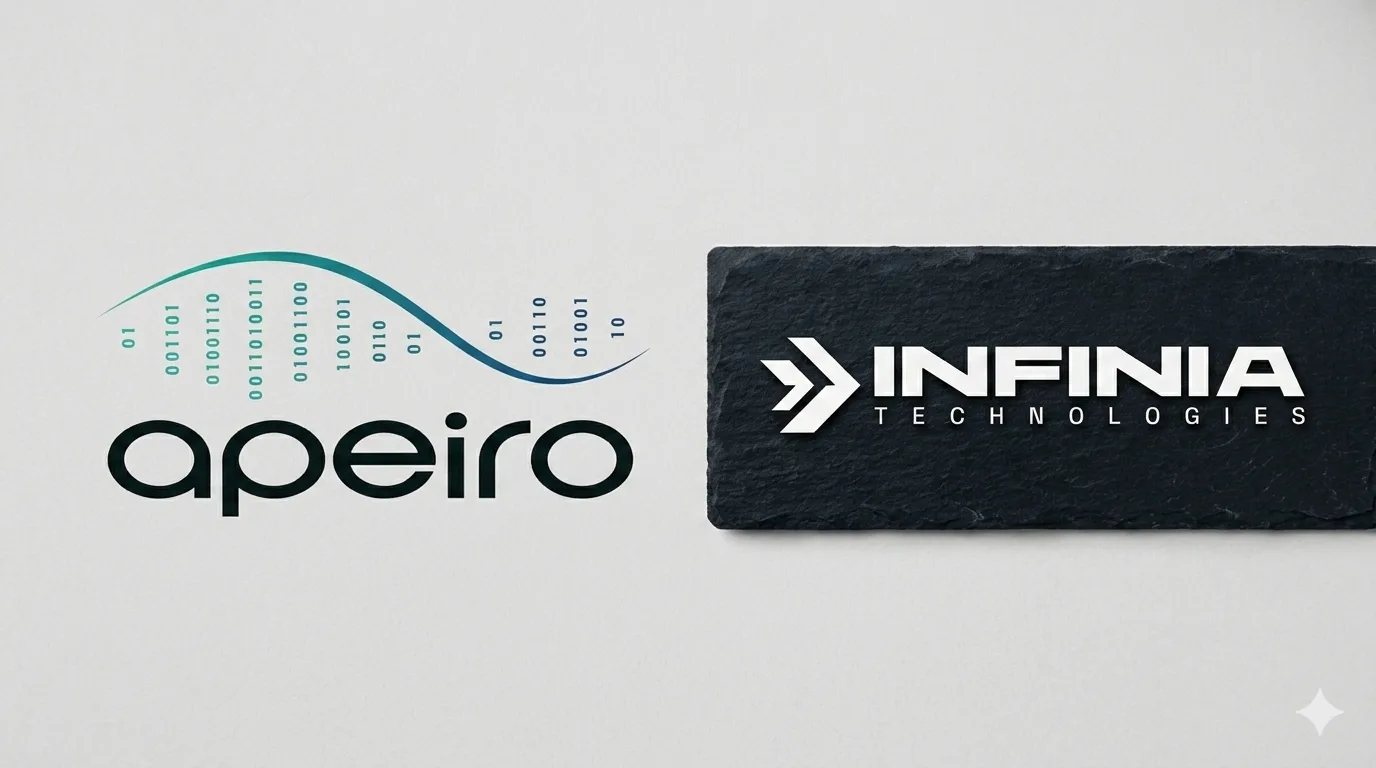Infinia Technologies Unveils Nia 1.0, a Healthcare Language Model With Leading Results on Published Medical Benchmarks
