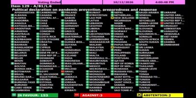 UN adopts pandemic declaration as US, Israel and Argentina vote against