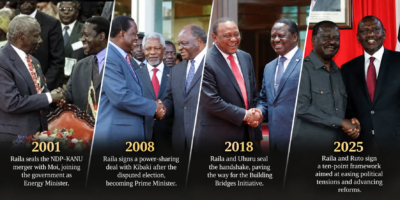 Raila and the politics of compromise: What changed, what didn’t