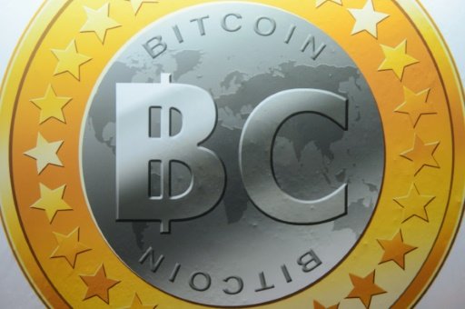 Top 9 Bitcoin investors