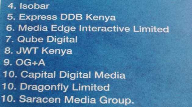 Capital Digital Media feted for leading in advertising