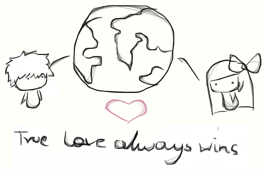 Long distance relationships