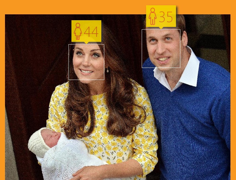 how old royal