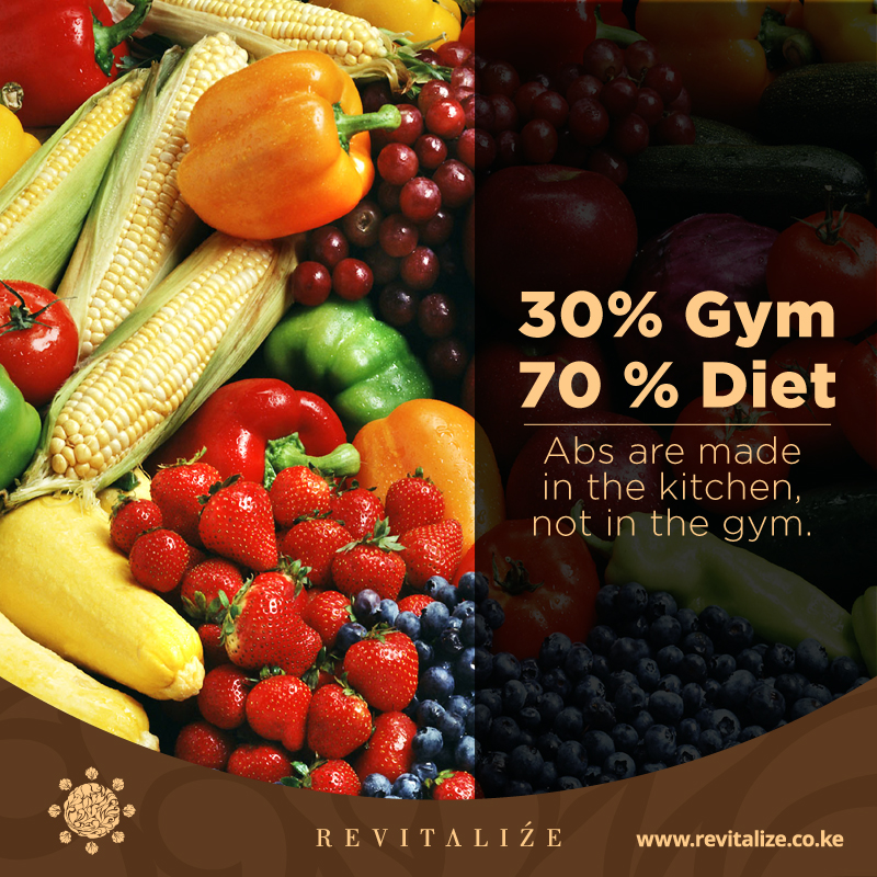 nutrition