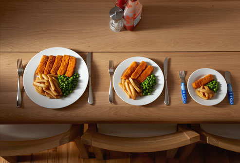 portion sizes