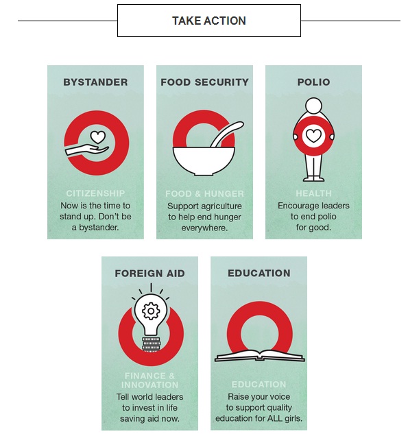 global goals