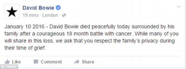 David Bowie dead