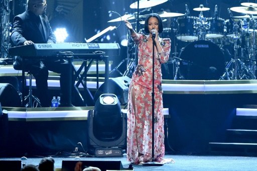 rihanna beyonce spotify