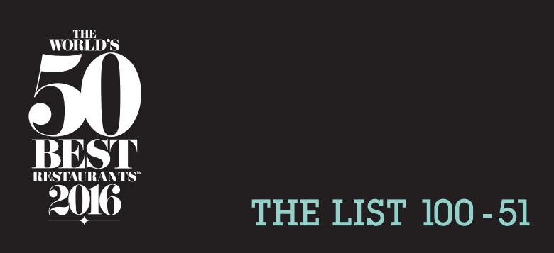 best restaurants list