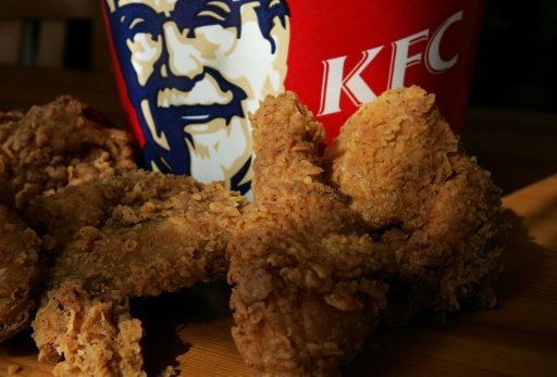 KFC Recipe
