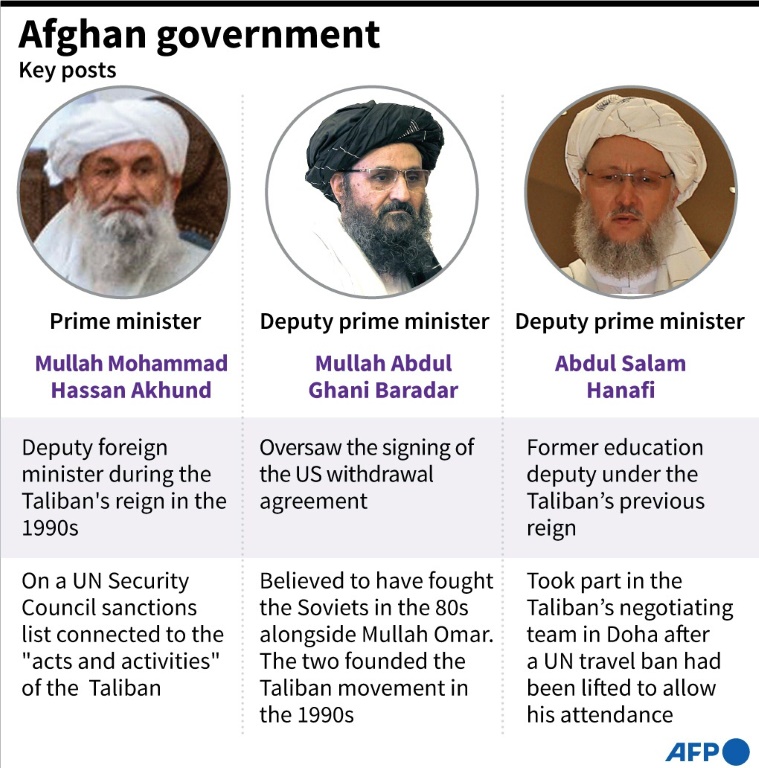 Blast rocks Kabul after Taliban hold victory rally