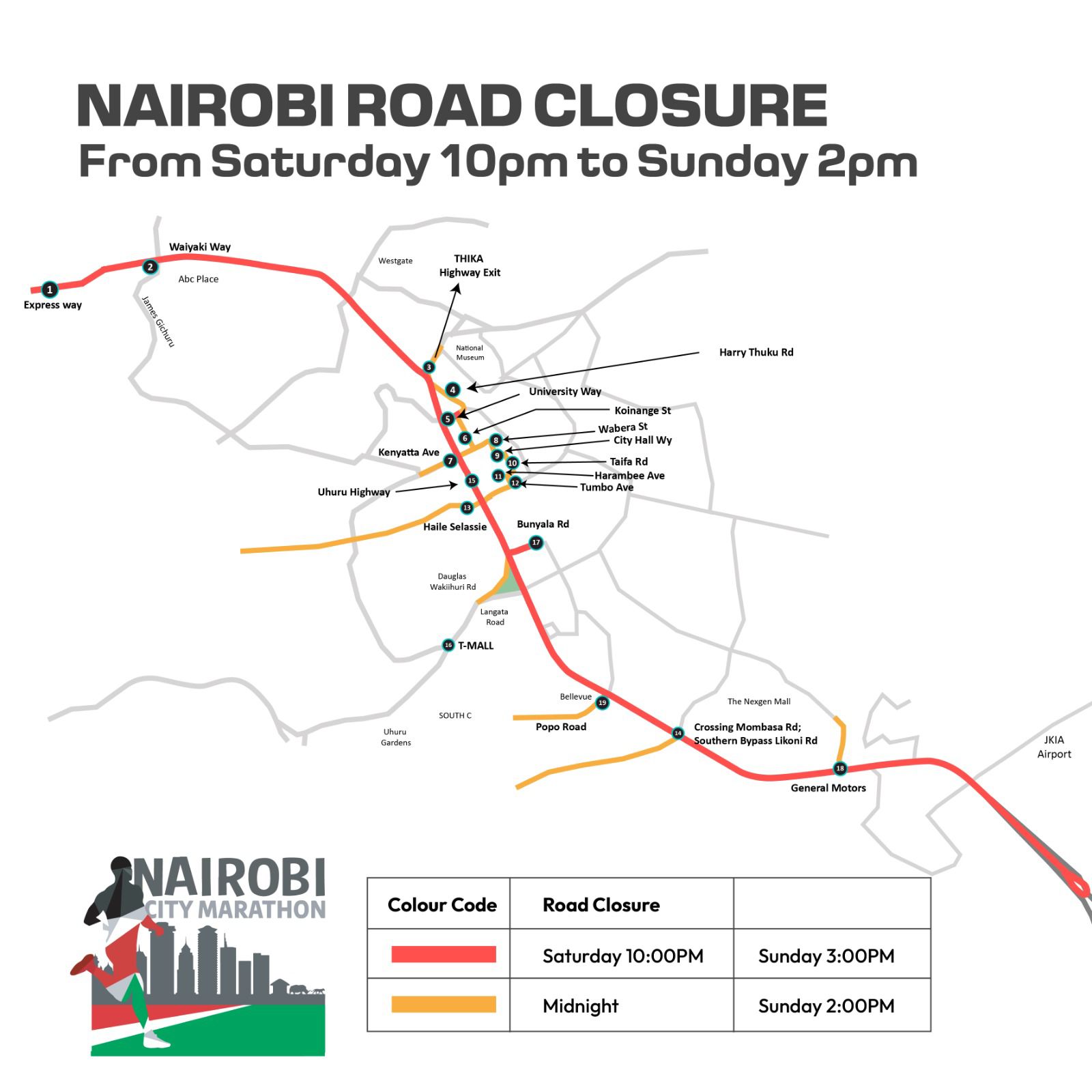 Nairobi Expressway to Close Sunday for City Marathon