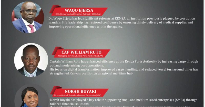 Ejersa (KEMSA), Rithaa (MSEA), Shurie (WRA) ranked among top-performing parastatal heads