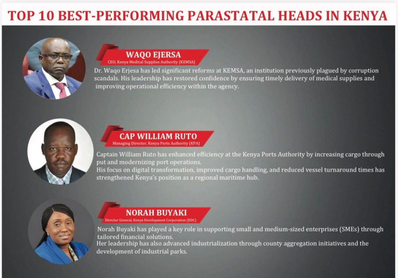 Ejersa (KEMSA), Rithaa (MSEA), Shurie (WRA) ranked among top-performing parastatal heads