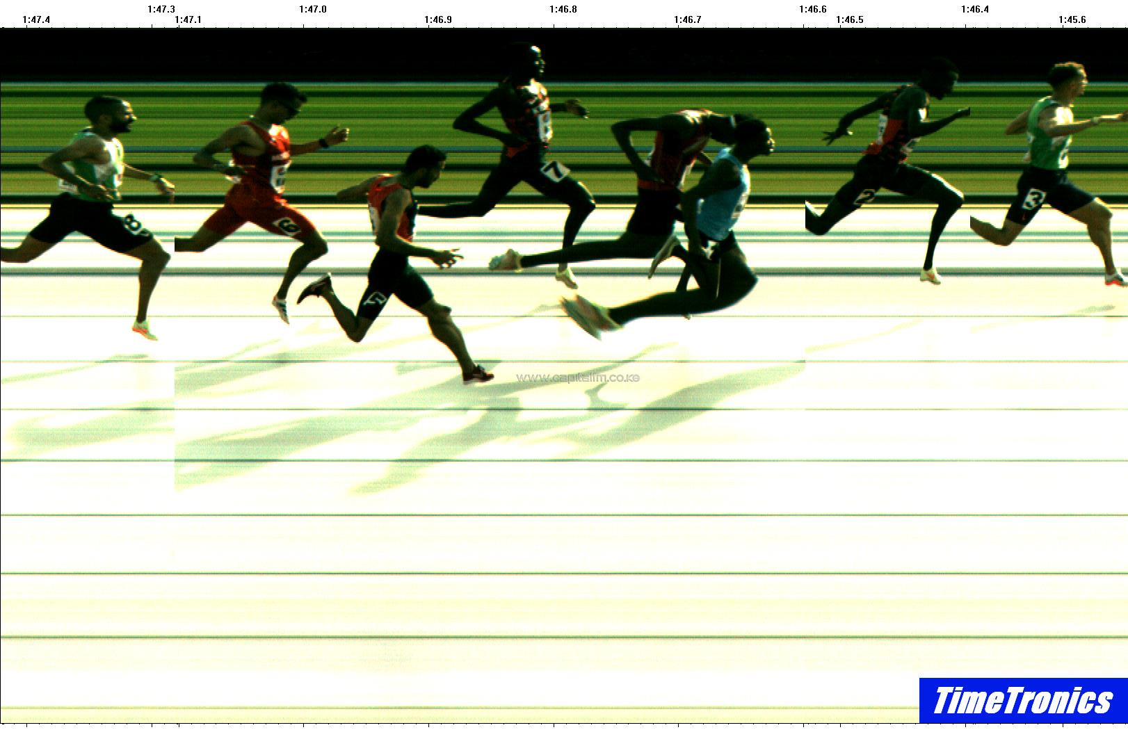 Kiplagat, Mutua, Kirwa take Kenya’s medal tally in Mauritius to nine