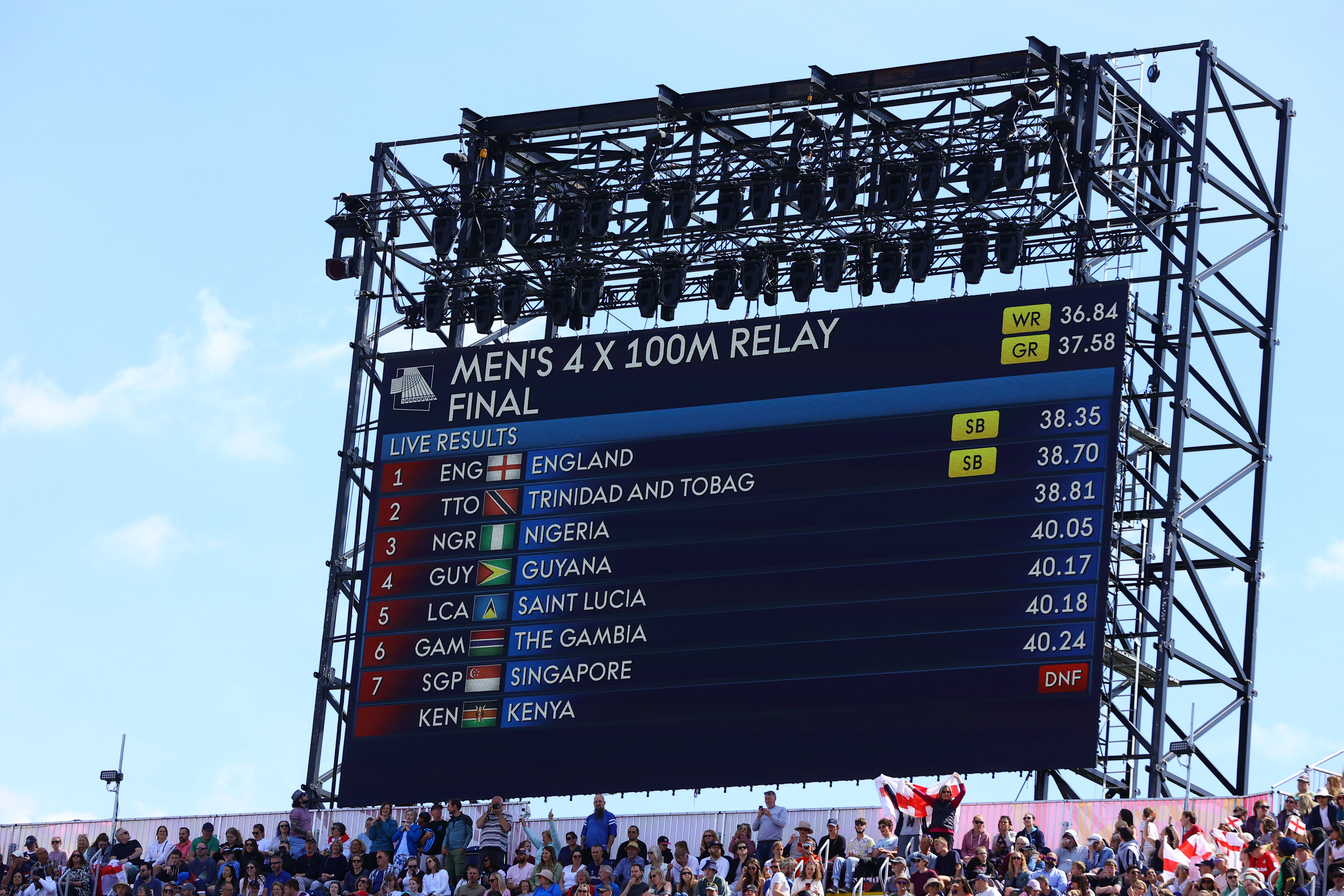 Commonwealth Games: No Omanyala party as Kenya’s 4x100m team mess up change-over