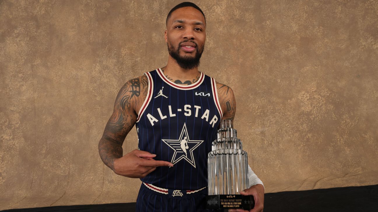 Dame Time! – Damian Lillard named All-Star Game MVP in record East win over West